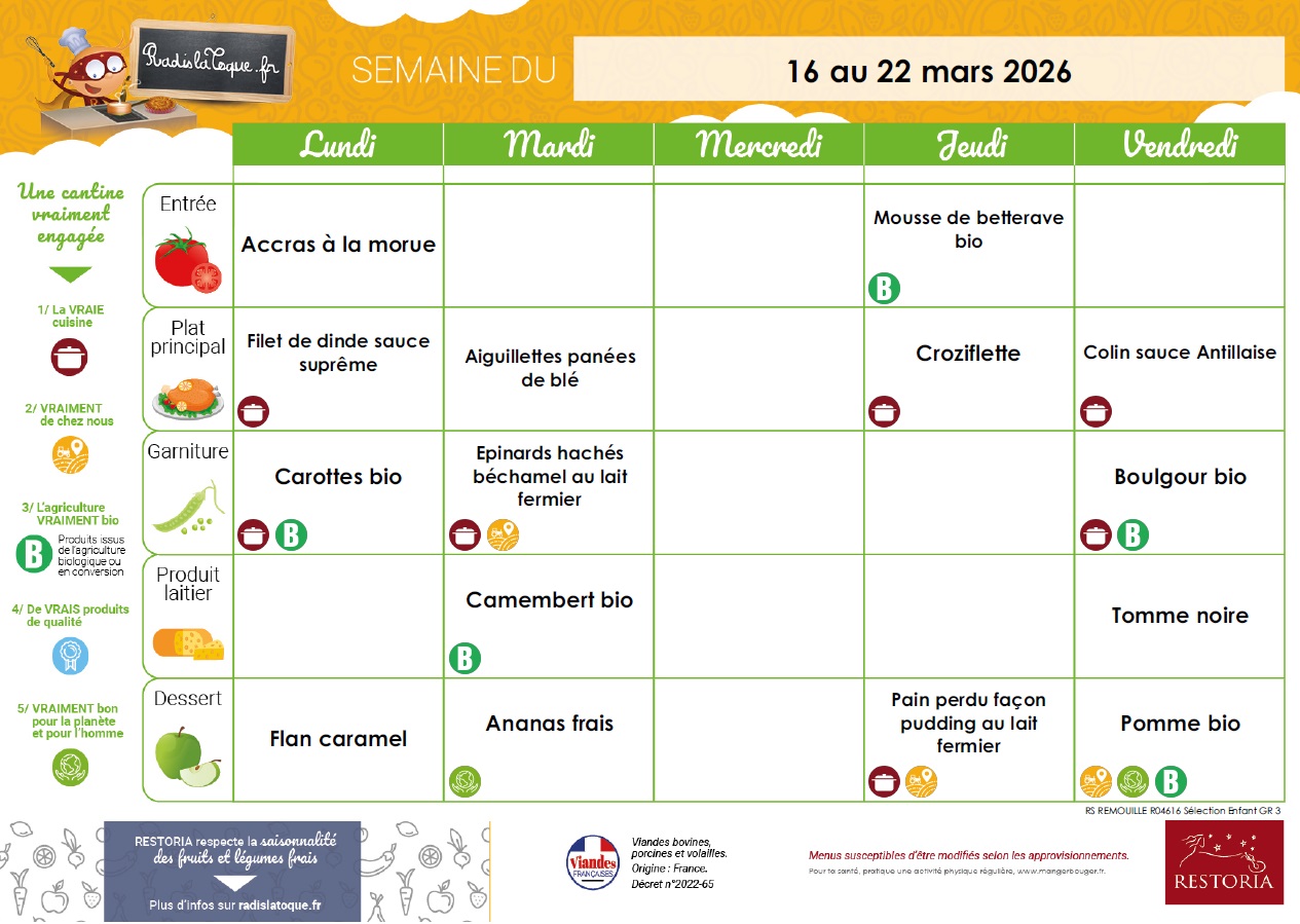 MENU_SEMAINE 12